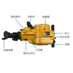 內(nèi)燃式鑿巖機 巖石水泥路面沖擊破碎機手持內(nèi)燃式鉆機 礦山鑿巖機