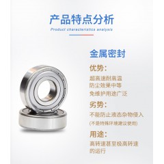 原裝進(jìn)口微型深溝球滾動(dòng)軸承MR115ZZ非標(biāo)軸承5*11*4 L-1150ZZ